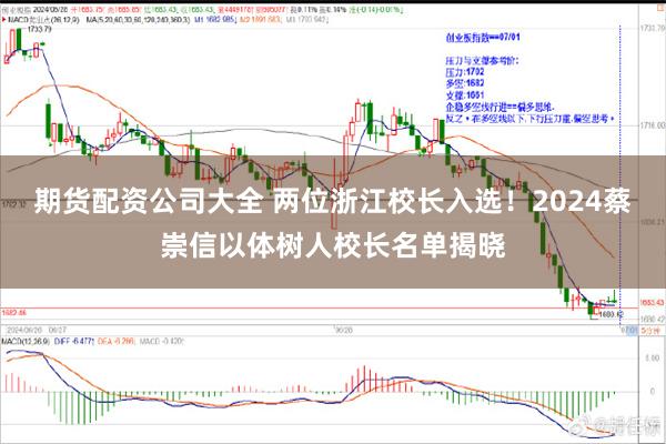 期货配资公司大全 两位浙江校长入选！2024蔡崇信以体树人校长名单揭晓