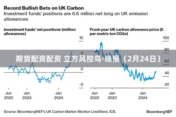 期货配资配资 立方风控鸟·晚报（2月24日）