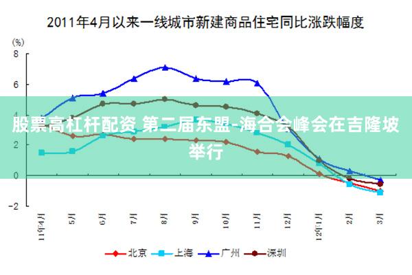股票高杠杆配资 第二届东盟-海合会峰会在吉隆坡举行